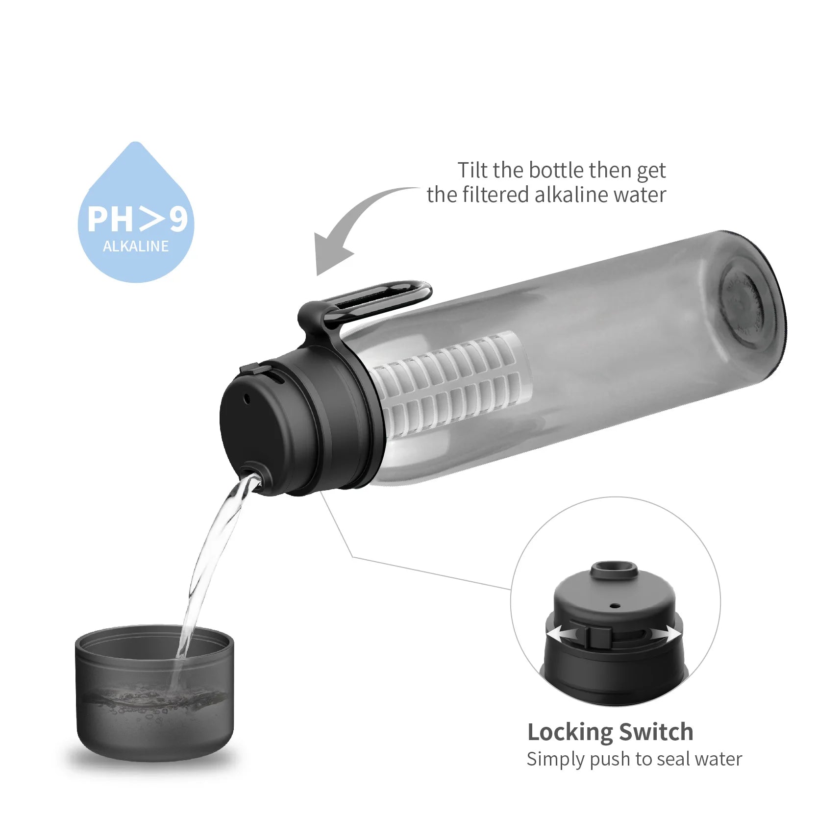 Plastic Water Bottle Filter with Sports Stainless Steel Bottles  Sport Drinking Purify Water Bottle Filter