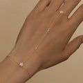 2025 Fashion Jewelry Hand Chain Finger Bracelet 925 Sterling Silver Heart Charm Full Zircon Gold Plated Bracelets for Women