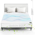 400 TC Grounding Fitted Sheets Hypoallergenic 95% Pure Cotton With 5% Silver Bed Linen