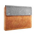 MoKo Felt PU Leather 13-13.3 Inch Protective Laptop Sleeve Bag for MacBook Air 13"/MacBook Pro 13"
