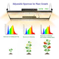 $10 OFF USA Stock 3 Years Warranty Farmer Samsung Lm301h Full Spectrum Uv Ir Waterproof Ip65 Dimmable 400w Led Plant Grow Light
