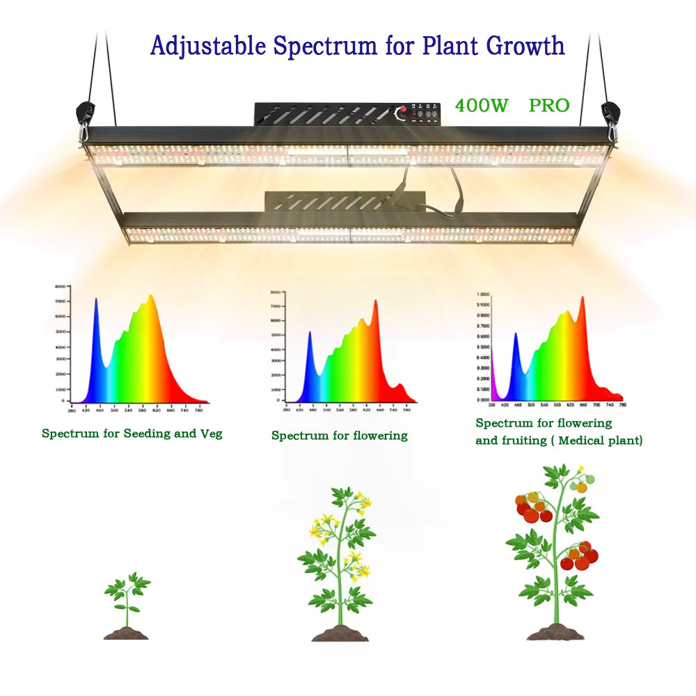 $10 OFF USA Stock 3 Years Warranty Farmer Samsung Lm301h Full Spectrum Uv Ir Waterproof Ip65 Dimmable 400w Led Plant Grow Light