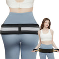 Melenlt Sacroiliac SI Joint Hip Belt-Pelvic & Lower Back Support Brace for Sciatica Lumbar and Hip Pain Relief