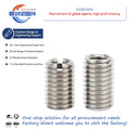 Wholesale 304 Stainless Steel Threaded Inserts Wire Thread Sleeves by Manufacturer Galvanized