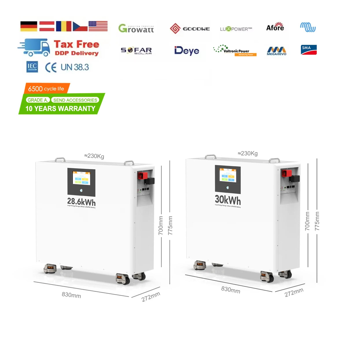 Large Capacity 28kwh-32kwh Touch Screen Solar Energy Storage Battery 48v 51.2v 560 600ah Lithium Ion Lifepo4 Split Stackable