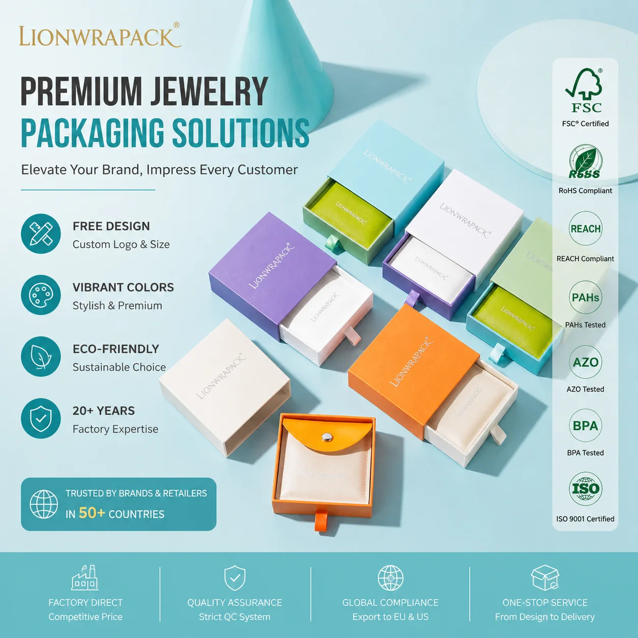 Lionwrapack Custom Logo Printed Slide Drawer Paper Earring Necklace Gift Packaging Boxes Jewelry
