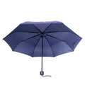 New Commercial Umbrella
