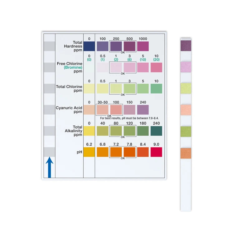Pool Test Strips for Swimming Pool Water Hot Tub and Spa 7-Way Test Strips