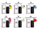 Private Label Custom Logo Fragrance Balm Wholesale Your Brand Armpit Solid Deodorant Stick Mosquito Cream