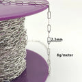 Wholesale Unfinished Chain Roll Sterling 925 Silver Paper Clip Chain Gold Plated for Jewelry Making Chain Necklace