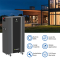 Factory Direct Supply 48v 51.2V 280Ah 15kwh 16kWh LiFePO4 Lithium Batteries for Solar Panels Energy Storage Hybrid Inverter