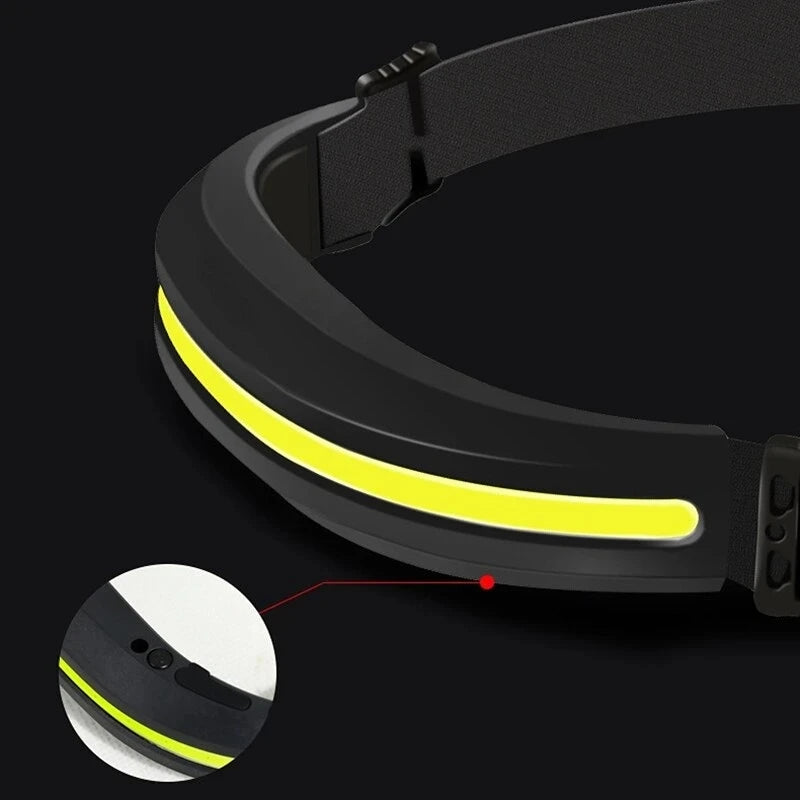 New Rechargeable Headlight Cob Red and White Light Outdoor Work Light Camping Night Runningprojector Fishing Headlight