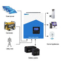 For Hybrid Solar Inverter 7KW 48V 230VAC Pure Sine Wave Single Output 6000W MPPT Charger String Inverter
