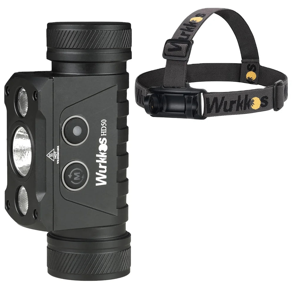 High Power 4000lm Waterproof Spotlight & Floodlight Headlamp with Red Light Aluminum Alloy Rechargeable Work Camp Light