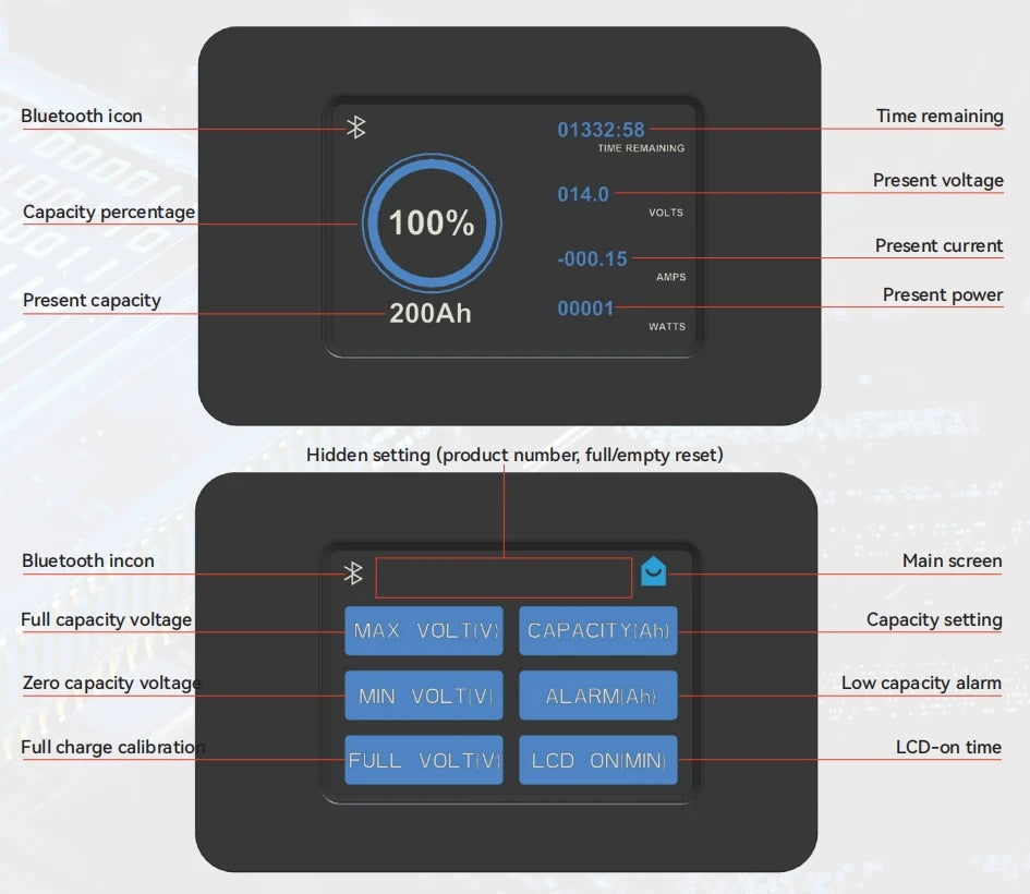 Professional UPS 12V Lead-Acid Battery Monitor Indicator Tester with ABS Temperature Monitoring System