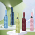 Compact Lightweight Automatic & Manual Open Close Folding Umbrella with 180Â° Rotation & Light Minimalist Design Style for Travel