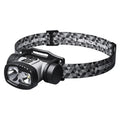 Howlighting Headlamp Double XPG LED IP65 2600mAh Battery Type-C 4 Modes 800 Lumens ABS Motion Sensor Camping Headlamp