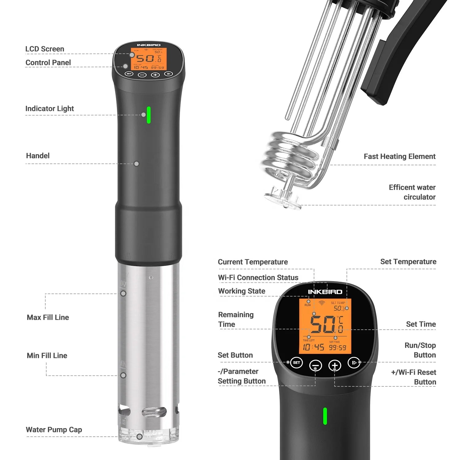 Inkbird Slow Cookers and Sous Vide Professional Digital Instant Read Meat Thermometer Kitchen Appliances