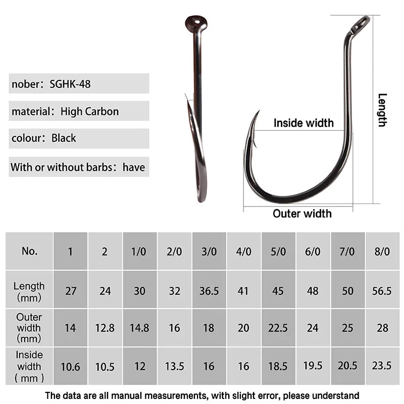 Selco High Carbon Steel Catfish Hook Barbed Fishing Hooks Octopus Beak Hook