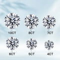 IGI Factory Stock 0.5ct 1ct 1.5ct 2ct 3ct 4ct 5ct D VVS1 3EX HPHT CVD Synthetic Lab Grown Diamond
