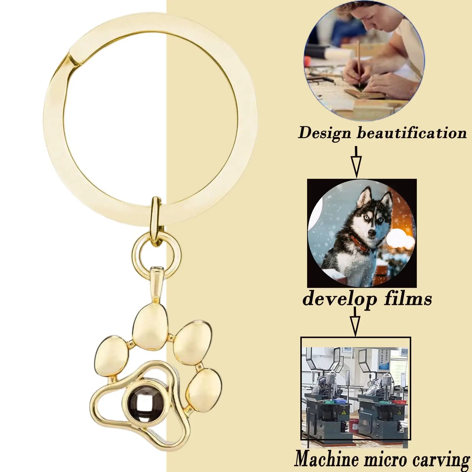 Custom Personalized Projection Pet Paw Print with Keychain Gifts for Family Boyfriends and Pets