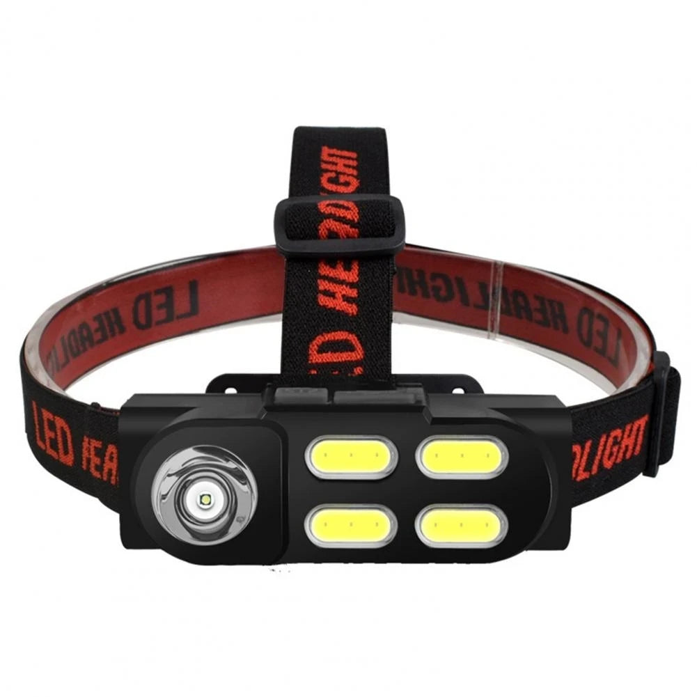Helius Multiple Lighting Modes Rechargeable High Brightness Outdoor USB Charging Powerful Night Fishing LED Headlight
