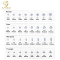 New Arrival 5A Cubic Zirconia Diamond Carat Size Set Jewelry Diamond Chart Stone Size Template ForJewelry