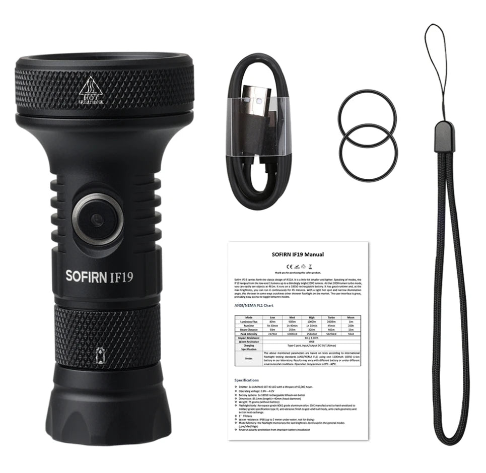 [Big Sale] Sofirn IF19 Super Bright 2000lm Mini 18350 Torch Waterproof 461M Long Range Throw Rechargeable LED Flashlight