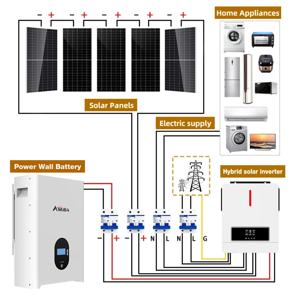 Complete Set Solar Energy Storage System 5000W 3KW 6KW 8KW 10KW 15KW Hybrid Solar Panel Electric Power Generation Kit