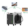 Multifunctional Wholesale Portable Rust Removal Cleaner Laser Maquina De Limpieza