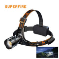 Headlamp Led Rechargeable 2300Lumen HL31 Powerful  Head Lamp LED Flashlight Headlamp With 4 Modes Lights for Camping