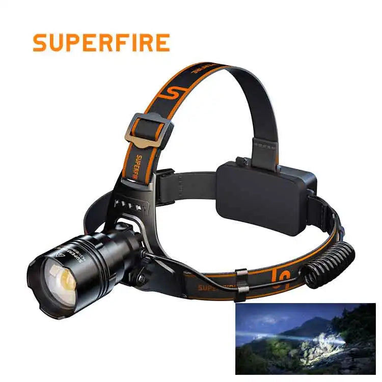 Headlamp Led Rechargeable 2300Lumen HL31 Powerful  Head Lamp LED Flashlight Headlamp With 4 Modes Lights for Camping