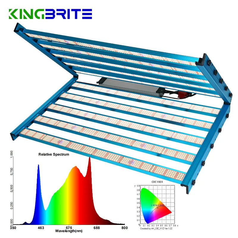 2026 Best KingBrite 1000W 10 Bars LED Grow Lights Samsung LM301H 660nm UV IR 460nm Full Spectrum Grow Lights for Indoor Plants