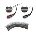 Factory Oem Eyelash Extension Private Label Laser Flat Lash Individual Eyelash Extensions Tray