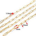 Stainless Steel Oval Paper Clip Chain Gold Plated Round Chain for DIY Jewelry