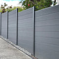 Security Louver Fence Gate for Outdoor Spaces Easy-to-Assemble Eco-Friendly WPC Safety Fencing for Pool Use Ranch Applications