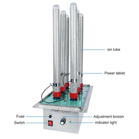 Bipolar Plasma air Purification System High Power Multi-type Suitable for Dedicated Outdoor air System