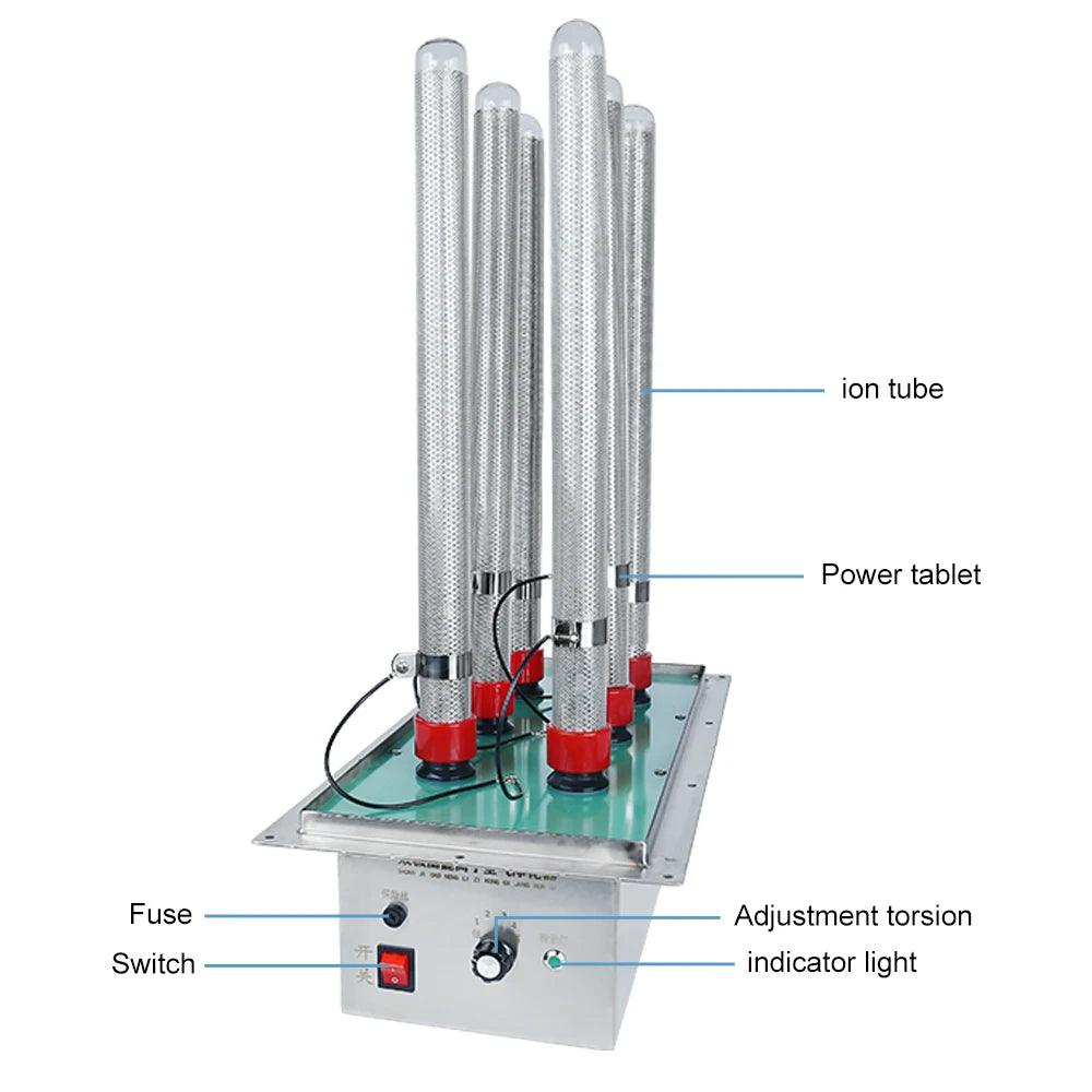 Bipolar Plasma air Purification System High Power Multi-type Suitable for Dedicated Outdoor air System MegaBDM