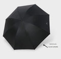 Custom Printing Plastic Handle Folding Umbrella for Men and Women Classic Design Manual Open & Close for Business Gifts