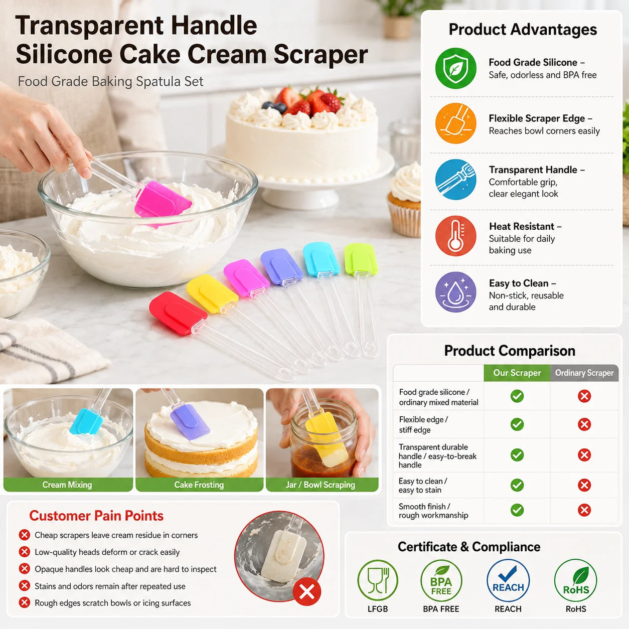 Custom Logo Transparent Handle Silicone Cake Cream Scraper OEM ODM Flexible Non Scratch Easy Clean Silicone Spatula