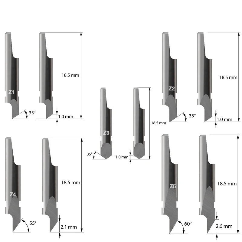 Z16 Z17 Carbide Zblade Cutter Blades for Textile