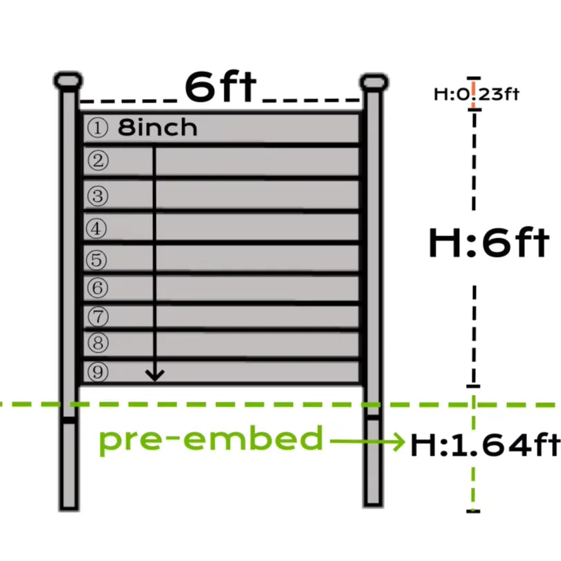 2024 BAS'O Wood Plastic Composite WPC Fence Home Garden Fence Panels Better Than Vinyl PVC Fence Customized Service