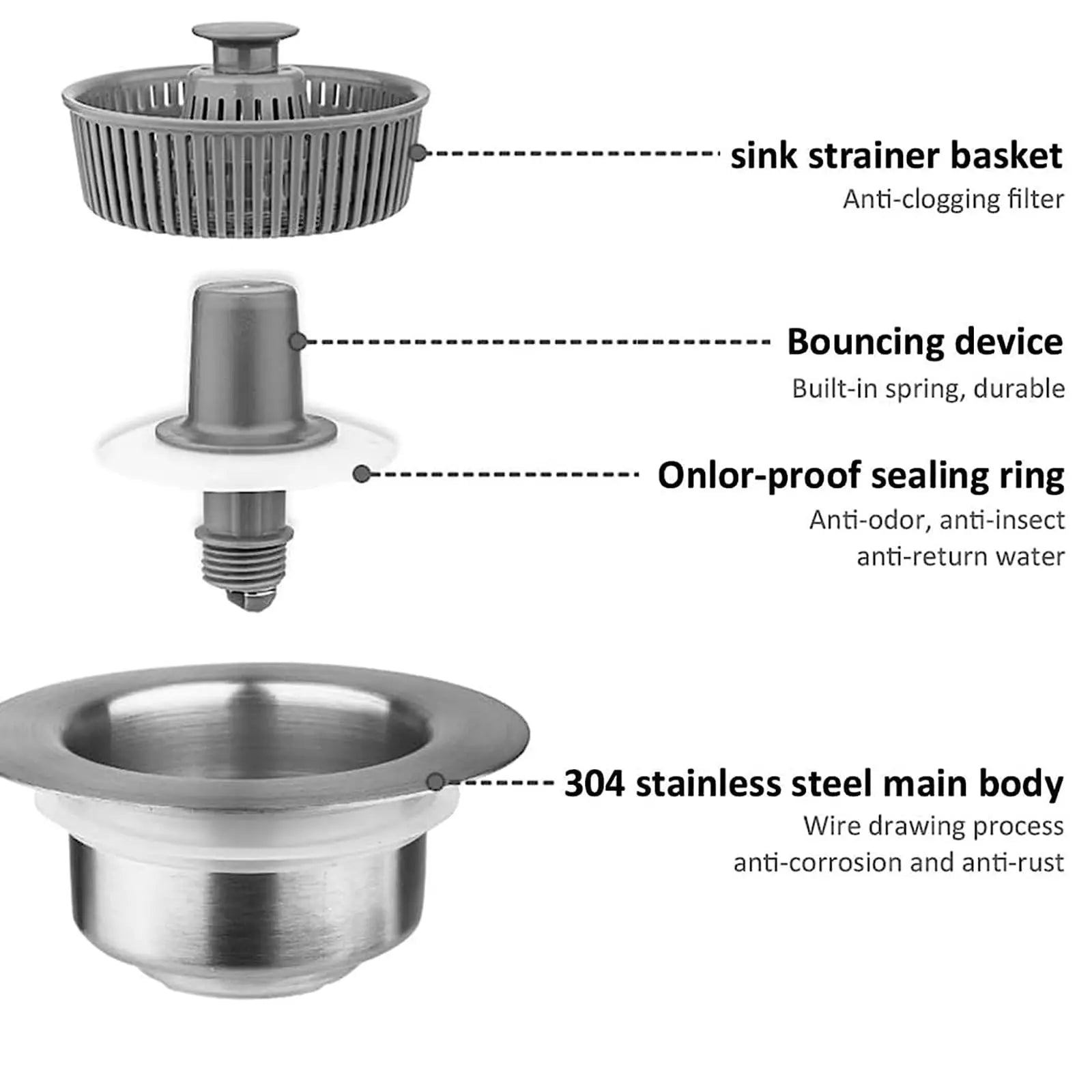 3-in-1 Stainless Steel Kitchen Sink Drain Filter Anti-Odor Anti Clogging Pop-up Flexible Reusable Kitchen Sink Stopper