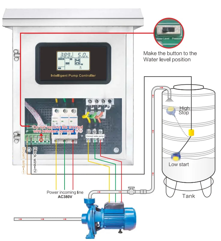 JNN Rainproof Intelligent Outdoor Stainless Steel Pump Control Box with Unmanned Operation