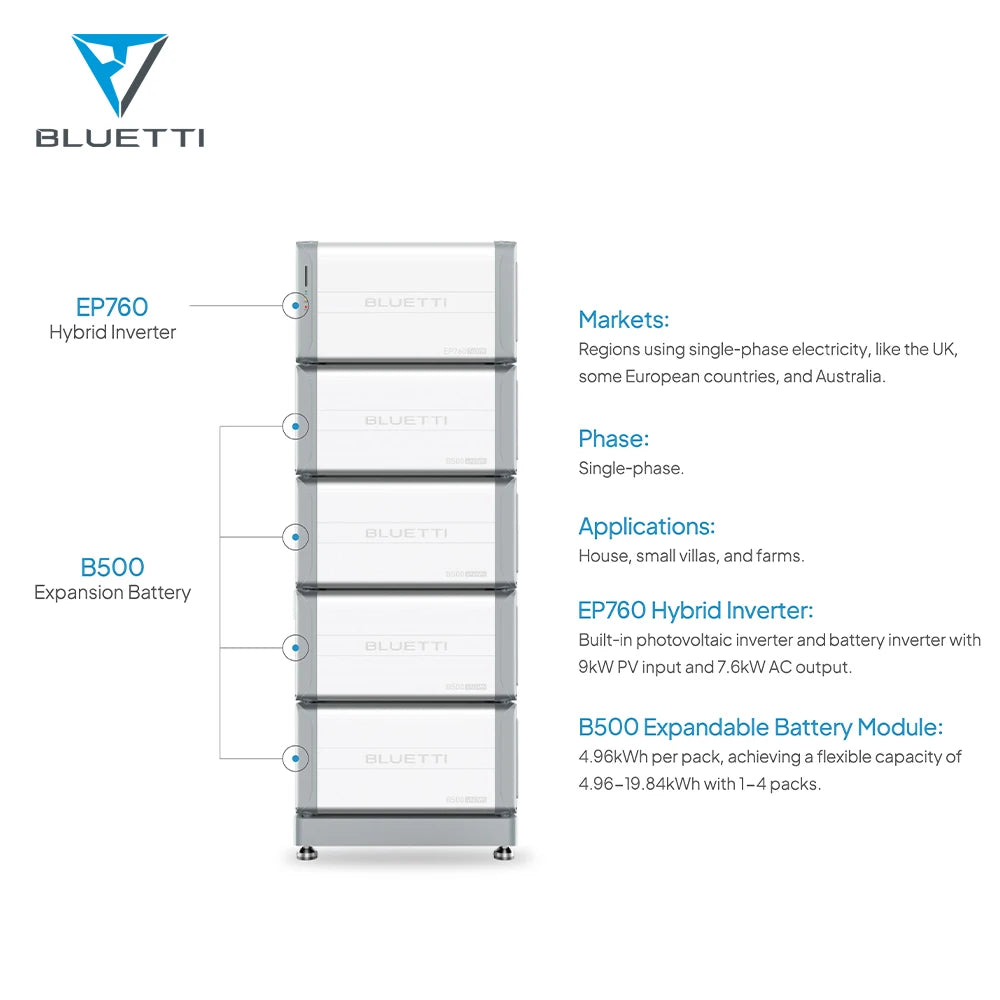 BLUETTI EP760 Compact Home Battery Energy Storage System with Built-In Monitoring Function for Easy Installation and Maintenance