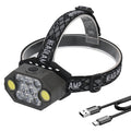 BORUiT Multi-Function Headlamp 60-degrees Adjustable 6 Modes Waterproof  USB Rechargeable Led HeadTorch