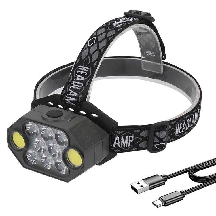 BORUiT Multi-Function Headlamp 60-degrees Adjustable 6 Modes Waterproof  USB Rechargeable Led HeadTorch