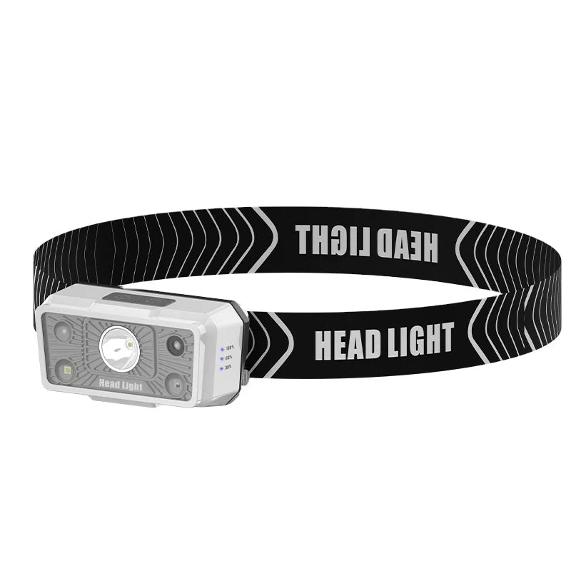 New Type-c Charge Sensing Led Night Fishing Portable High Light Night Running High-grade Outdoor Headlights