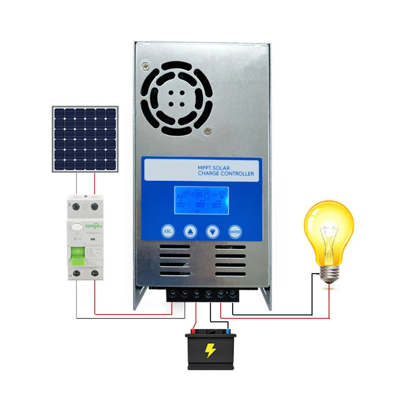 LCD Display 60A PWM Solar Charge Controller Automatic 12V 24V 36V 48V Max 24VDC PV Panel Solar Charger Home Tools CE/FCC