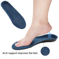 Orthopedic Arch Support Insoles Comfortable EVA for Men Women Kids Sneakers Boots Flat Feet Plantar Fasciitis Relief Foot Care